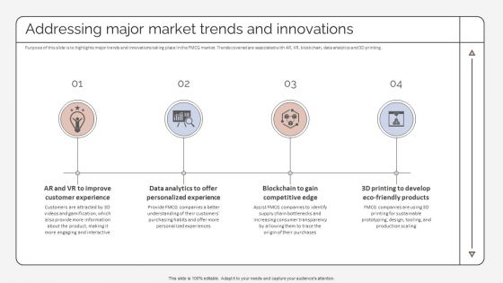 Addressing Major Market Trends And Innovations Strategic Promotion Plan To Improve Information PDF Addressing Major Market Trends And Innovations Strategic Promotion Plan To Improve Information PDF