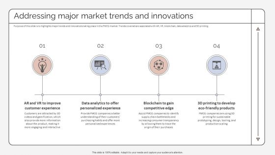 Addressing Major Market Trends And Innovations Strategic Promotion Plan To Improve Information PDF