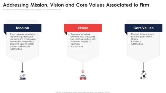 Addressing Mission Vision And Core Values Associated To Firm Application Of Quality Management For Food Processing Companies Sample PDF Addressing Mission Vision And Core Values Associated To Firm Application Of Quality Management For Food Processing Companies Sample PDF