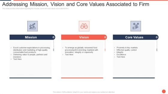 Addressing Mission Vision And Core Values Associated To Firm Assuring Food Quality And Hygiene Pictures PDF