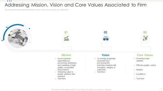 Addressing Mission Vision And Core Values Associated To Firm Food Security Excellence Ppt Ideas Demonstration PDF