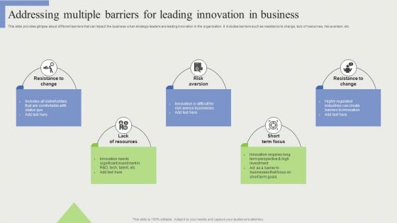 Addressing Multiple Barriers For Leading Innovation In Business Microsoft PDF