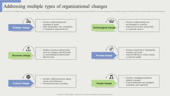 Addressing Multiple Types Of Organizational Changes Slides PDF