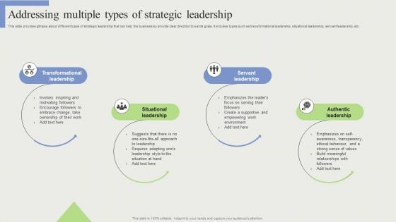 Addressing Multiple Types Of Strategic Leadership Download PDF