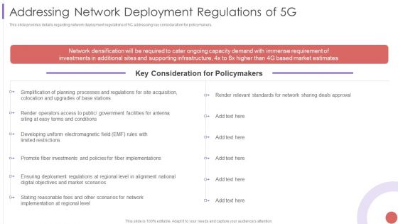 Addressing Network Deployment Regulations Of 5G Background PDF