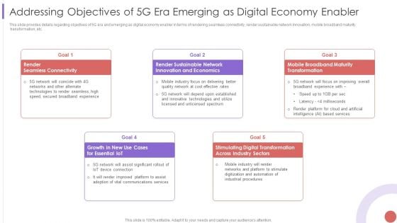 Addressing Objectives Of 5G Era Emerging As Digital Economy Enabler Introduction PDF Addressing Objectives Of 5G Era Emerging As Digital Economy Enabler Introduction PDF