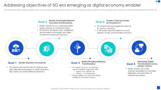 Addressing Objectives Of 5G Era Emerging As Digital Economy Enabler Mockup PDF