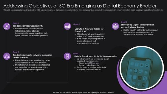 Addressing Objectives Of 5G Era Emerging As Digital Economy Enabler Rules PDF Addressing Objectives Of 5G Era Emerging As Digital Economy Enabler Rules PDF