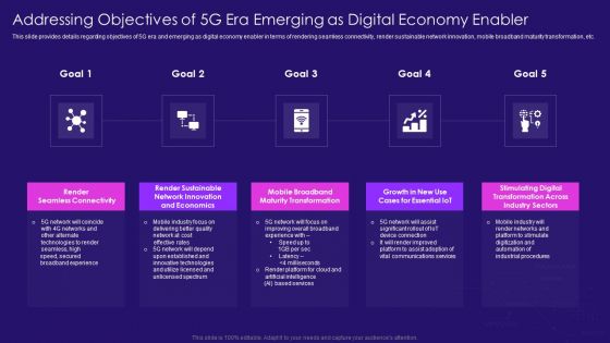 Addressing Objectives Of 5G Era Emerging As Digital Economy Enabler Structure PDF