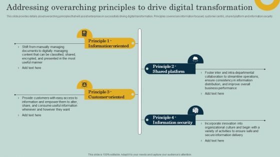 Addressing Overarching Principles To Drive Digital Transformation Ppt Icon Vector PDF