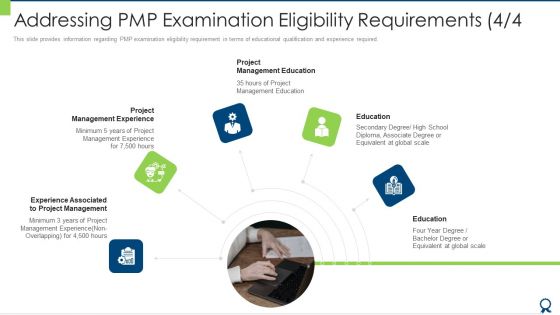 Addressing PMP Examination Eligibility Requirements Terms Inspiration PDF