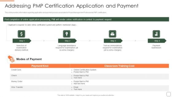 Addressing Pmp Certification Application And Payment Clipart PDF Addressing Pmp Certification Application And Payment Clipart PDF