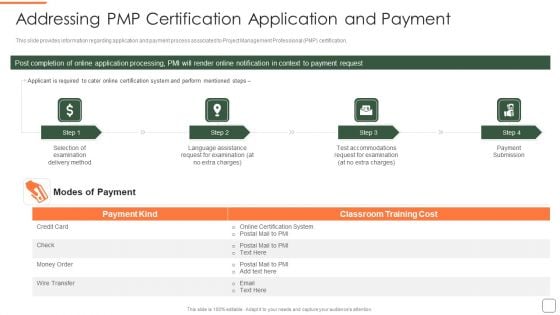 Addressing Pmp Certification Application And Payment Clipart PDF