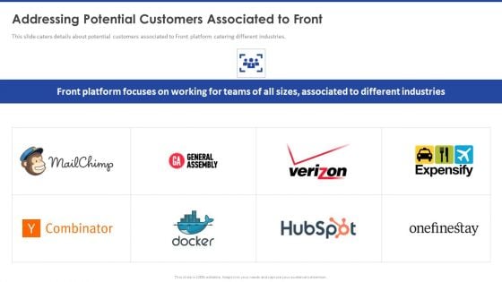 Addressing Potential Customers Associated To Front Infographics PDF