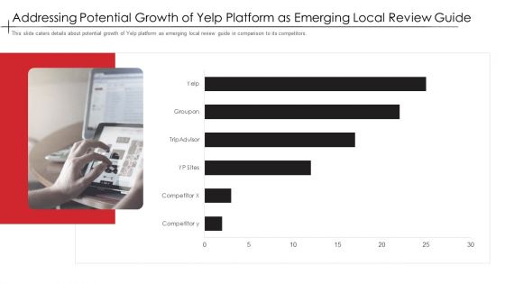 Addressing Potential Growth Of Yelp Platform As Emerging Local Review Guide Designs PDF