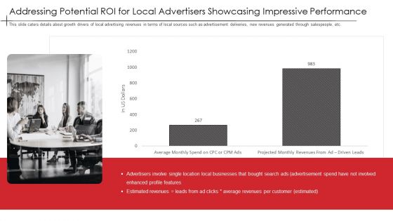 Addressing Potential Roi For Local Advertisers Showcasing Impressive Performance Infographics PDF