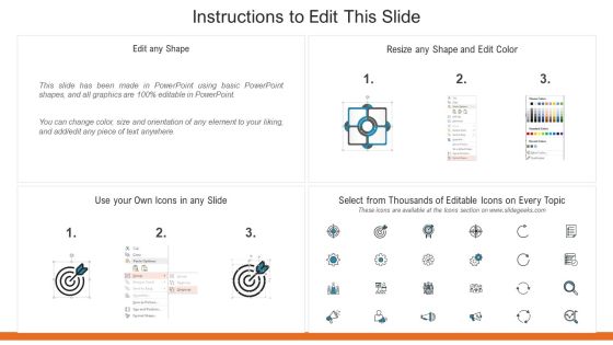 Addressing Pricing For Various Devops Tools Introduction PDF Slide02