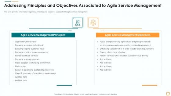 Addressing Principles And Objectives Associated To Agile Service Management Information PDF