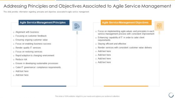 Addressing Principles And Objectives Associated To Agile Service Management Mockup PDF