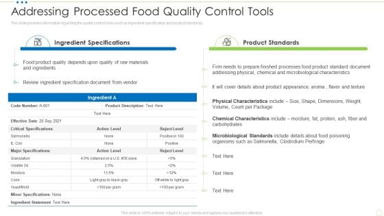 Addressing Processed Food Quality Control Tools Food Security Excellence Ppt Infographics Show PDF