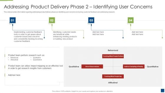 Addressing Product Delivery Phase 2 Identifying User Concerns Brochure PDF