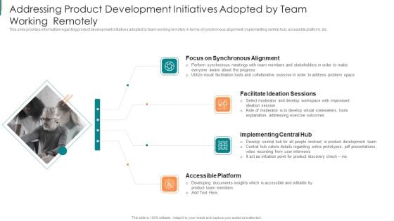 Addressing Product Development Initiatives Adopted By Team Working Remotely Pictures PDF