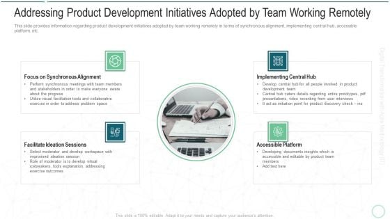 Addressing Product Development Initiatives Adopted By Team Working Remotely Themes PDF