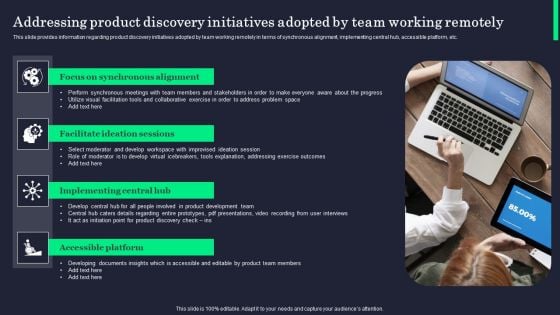 Addressing Product Discovery Initiatives Adopted By Team Working Remotely Diagrams PDF