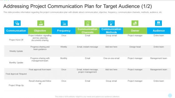 Addressing Project Communication Plan For Target Audience Email Download PDF Addressing Project Communication Plan For Target Audience Email Download PDF