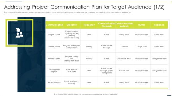 Addressing Project Communication Plan For Target Audience Enhancing Companys Project Mockup PDF