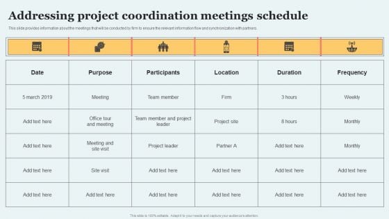 Addressing Project Coordination Meetings Schedule Diagrams PDF Addressing Project Coordination Meetings Schedule Diagrams PDF