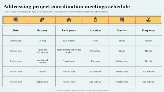 Addressing Project Coordination Meetings Schedule Diagrams PDF