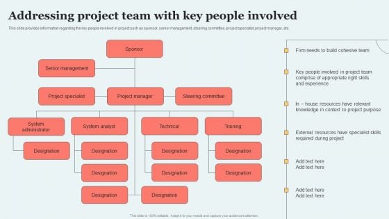 Addressing Project Team With Key People Involved Introduction PDF