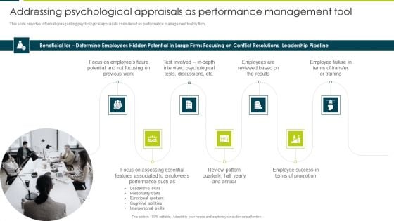 Addressing Psychological Appraisals As Performance Management Tool Download PDF Addressing Psychological Appraisals As Performance Management Tool Download PDF