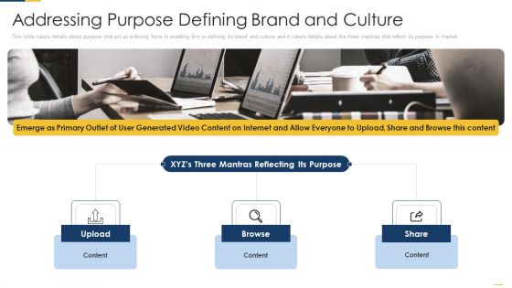 Addressing Purpose Defining Brand And Culture Template PDF