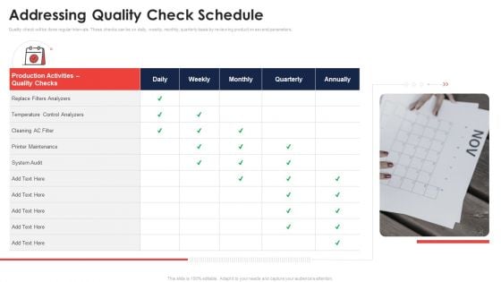 Addressing Quality Check Schedule Application Of Quality Management For Food Processing Companies Infographics PDF