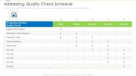 Addressing Quality Check Schedule Food Security Excellence Ppt Pictures Background PDF