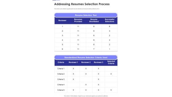 Addressing Resumes Selection Process One Pager Documents Addressing Resumes Selection Process One Pager Documents