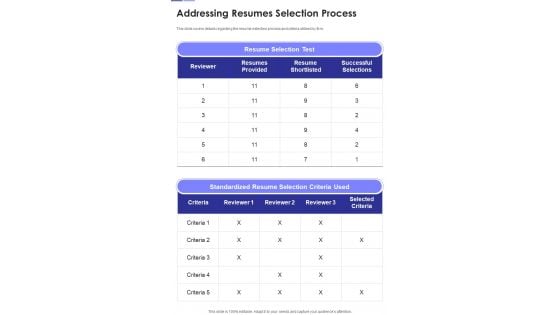 Addressing Resumes Selection Process One Pager Documents