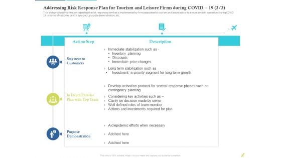 Addressing Risk Response Plan For Tourism And Leisure Firms During COVID 19 Price Summary PDF