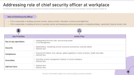 Addressing Role Of Chief Security Officer At Workplace Clipart PDF