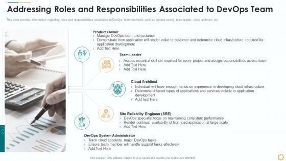 Addressing Roles And Responsibilities Associated To Devops Team Information PDF