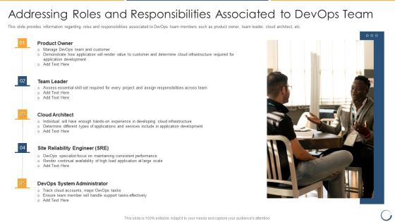 Addressing Roles And Responsibilities Associated To Devops Team Sample PDF