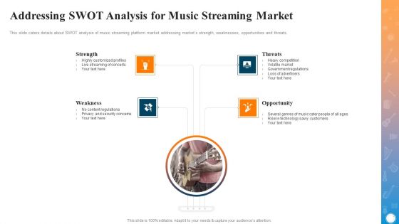 Addressing SWOT Analysis For Music Streaming Market Inspiration PDF