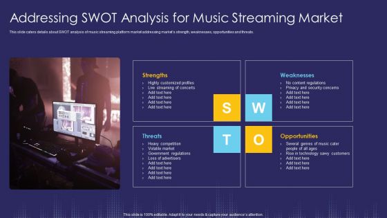 Addressing SWOT Analysis For Music Streaming Market Ppt Slide PDF Addressing SWOT Analysis For Music Streaming Market Ppt Slide PDF
