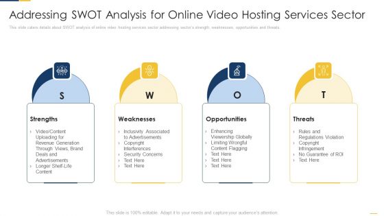 Addressing SWOT Analysis For Online Video Hosting Services Sector Diagrams PDF