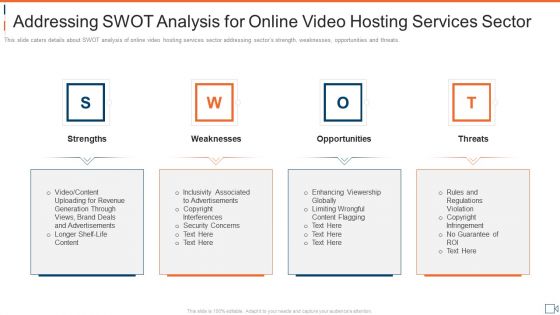 Addressing SWOT Analysis For Online Video Hosting Services Sector Formats PDF Addressing SWOT Analysis For Online Video Hosting Services Sector Formats PDF