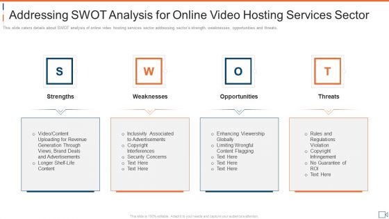 Addressing SWOT Analysis For Online Video Hosting Services Sector Formats PDF