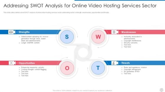 Addressing SWOT Analysis For Online Video Hosting Services Sector Rules PDF Addressing SWOT Analysis For Online Video Hosting Services Sector Rules PDF