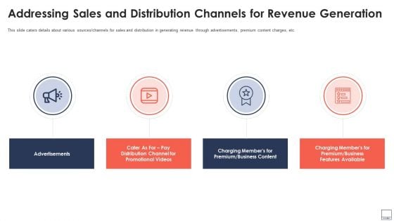 Addressing Sales And Distribution Channels For Revenue Generation Ideas PDF